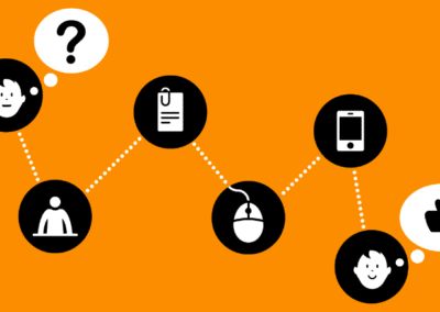 Mapping The Clean Energy Customer’s Journey