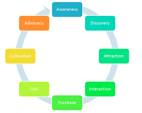 Screen Shot At . . Am E - Clean Power Marketing