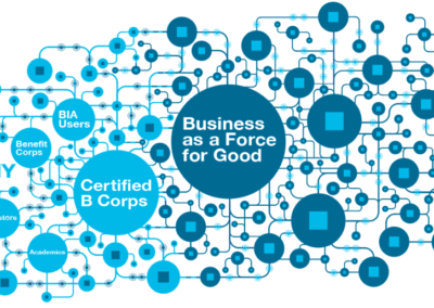 Is Your Business All That It Can ‘B’?