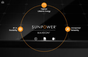 maxeon ipad interface