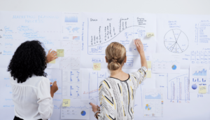 Marketing planning